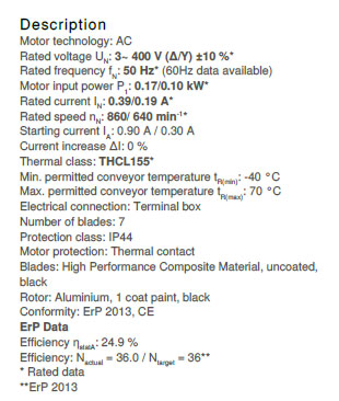 Технические характеристики FN045-SDK.2C.V7P3